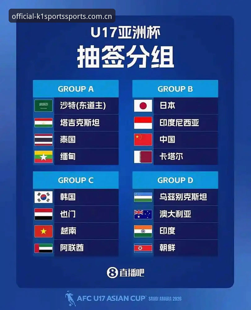 U17世界杯抽签结果深度解读：中国男女足分组形势与赛程观赛指南