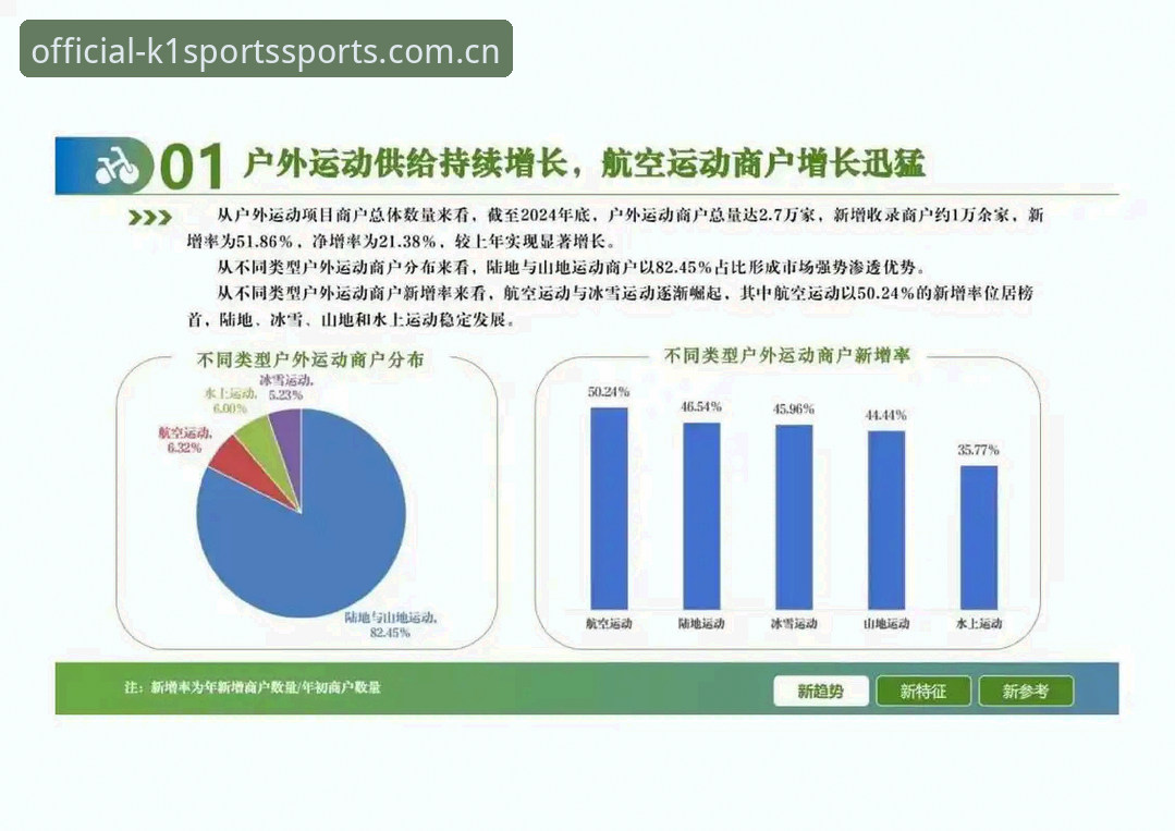 k1体育平台常见问题最新解答：用户体验与行业趋势深度解析